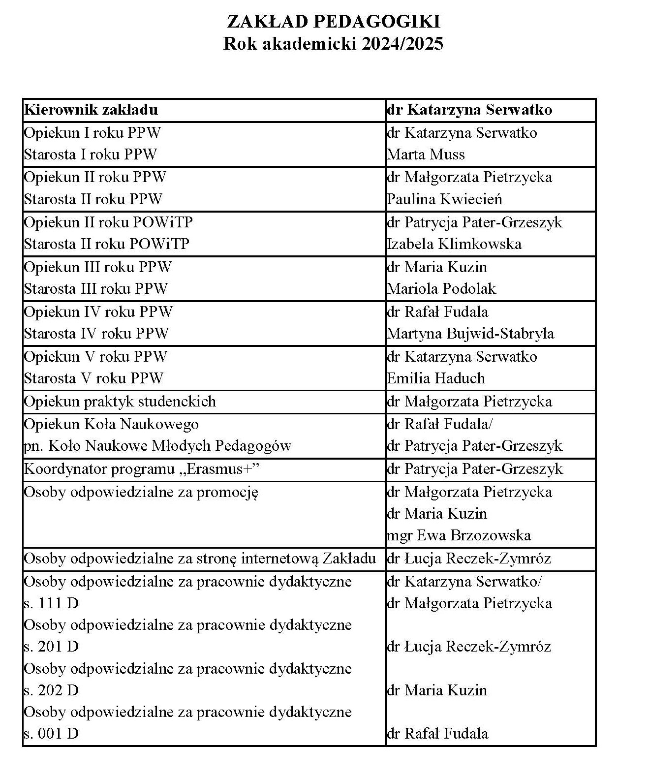 wykaz_obowiazkow_organiz_2024-2025_1.jpg